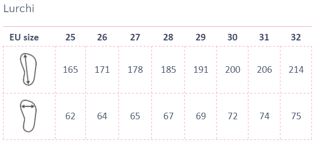 Ballerinas von Lurchi